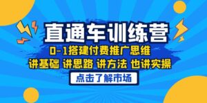 (6332期)淘系直通车训练课,0-1搭建付费推广思维,讲基础 讲思路 讲方法 也讲实操-创客云联盟