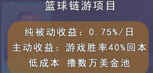 国外区块链篮球游戏项目，前期加入秒回本，被动收益日0.75%，撸数万美金-创客云联盟