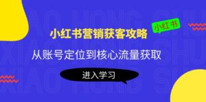 小红书营销获客攻略：从账号定位到核心流量获取，爆款笔记打造-创客云联盟