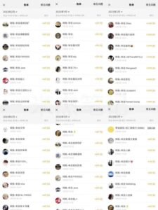 米杰虚拟电商训练营2.0,千万市场!虚拟电商重现江湖,项目玩法大公开【详细教程】-创客云联盟