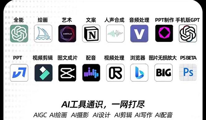 AIGC-全能特训营第3期：一次掌握14大主流AI工具，A1工具通识，一网打尽-创客云联盟