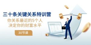 三十条关键关系特训营:你关系最近的5个人决定你的财富水平-创客云联盟