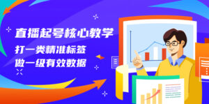 （8021期）直播起号核心教学，打一类精准标签，做一级有效数据（14节课）-创客云联盟