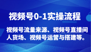 视频号0-1实操流程,视频号流量来源、视频号直播间人货场、视频号运营与搭建等。-创客云联盟