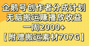 (8083期）企鹅号创作者分成计划，无脑搬运赚播放收益，一周2000+【附赠无水印直接搬运-创客云联盟