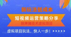 低成本烧烤摊技术虚拟项目新玩法,短视频运营策略分享,快人一步【揭秘】-创客云联盟