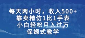 两小时，收入500+，靠卖精仿1比1手表，小白轻松月入过万！保姆式教学-创客云联盟