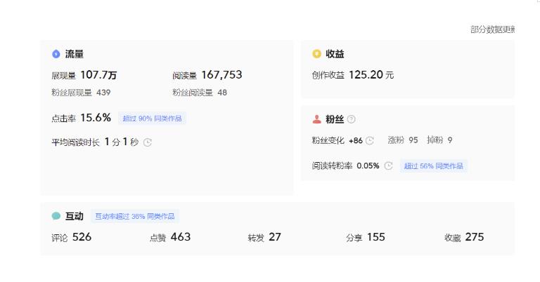 20240102093234-6593d83276516