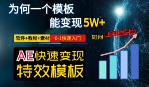 AE视频特效模板变现月入3-5W，0-1快速入门，软件+教程+素材-创客云联盟