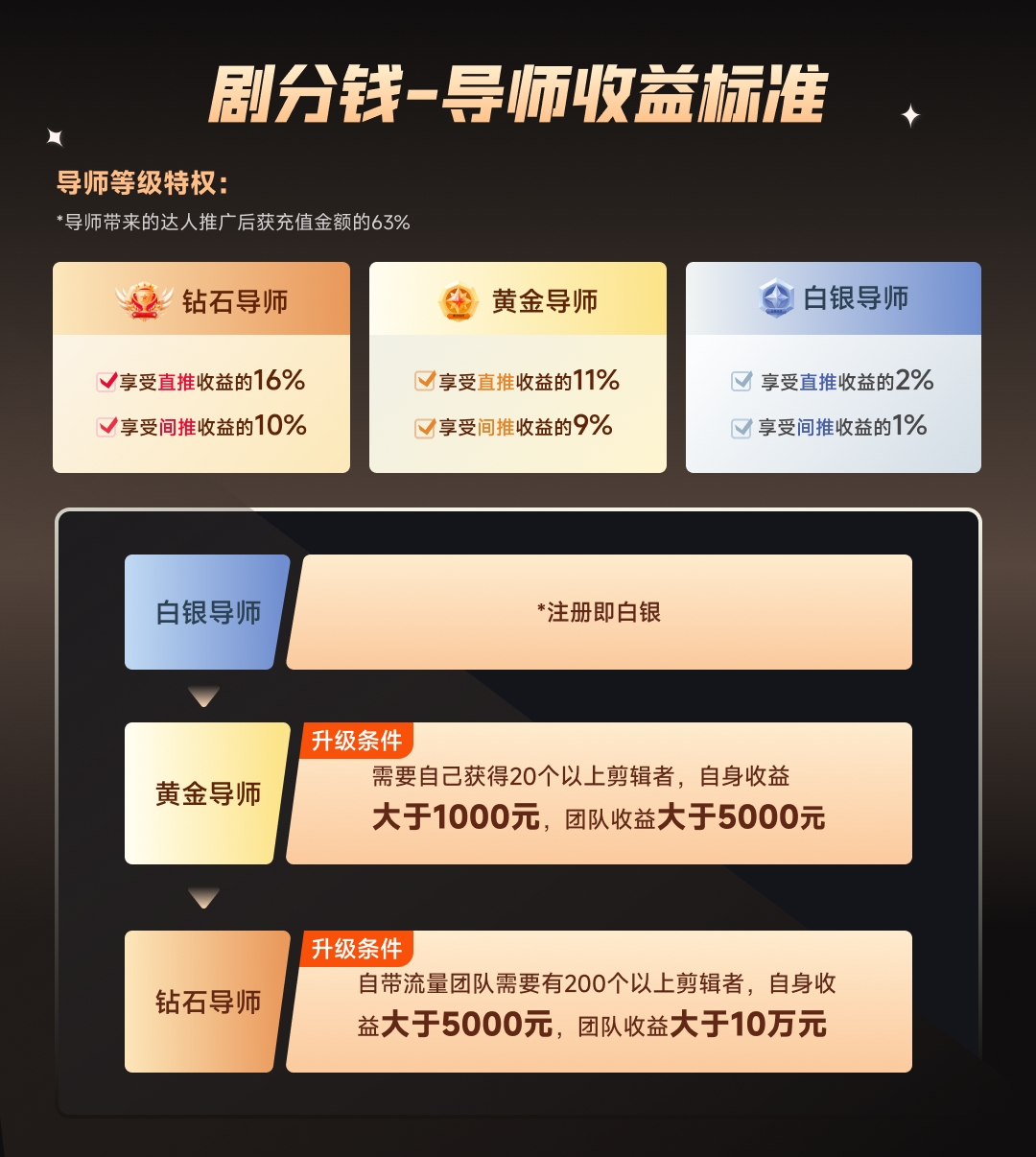 20240102130219-6594095b3b5c0
