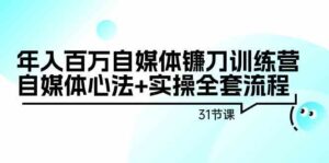 （9157期）年入百万自媒体镰刀训练营：自媒体心法+实操全套流程（31节课）-创客云联盟