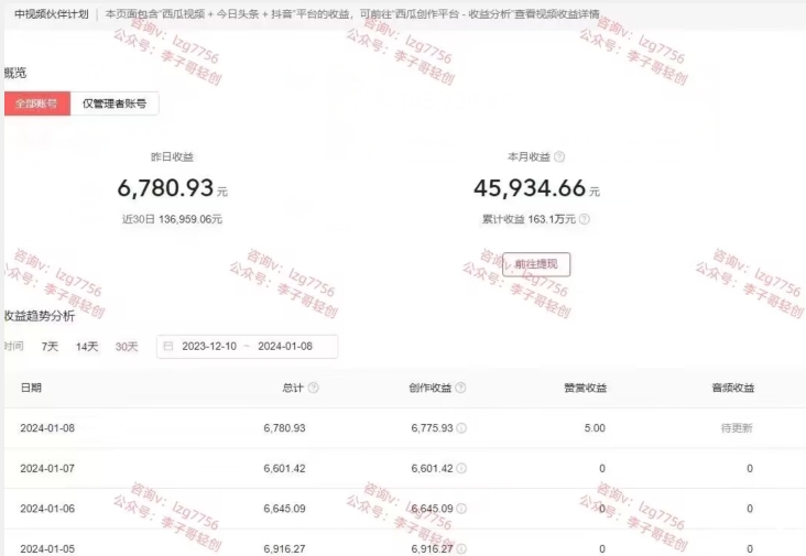 梅花实验室社群连怼玩法第七期，连怼玩法最新，改时长配合卡特效技术-创客云联盟