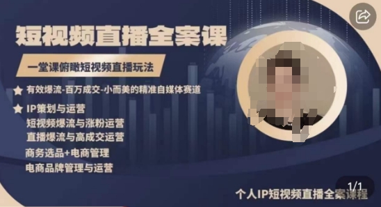 高品质IP短视频直播全案课程，一堂课俯瞰短视频直播玩法-创客云联盟