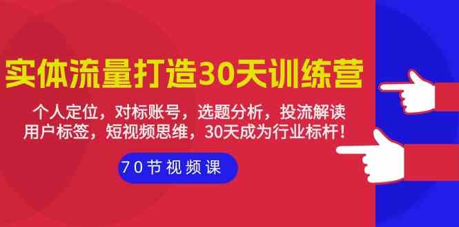 实体流量打造30天训练营：个人定位，对标账号，选题分析，投流解读（70节）-创客云联盟