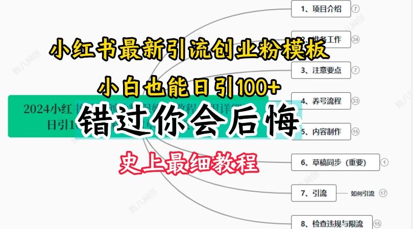 2024小红书引流创业粉史上最细教程，手把手教你引流【揭秘】-创客云联盟