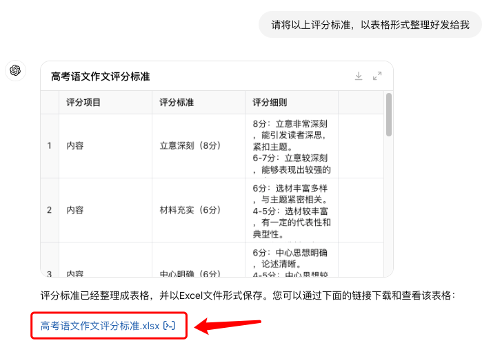 图片[3]-AI黑科技｜让AI变身高考阅卷老师，1分钟评100张卷子。-创客云联盟