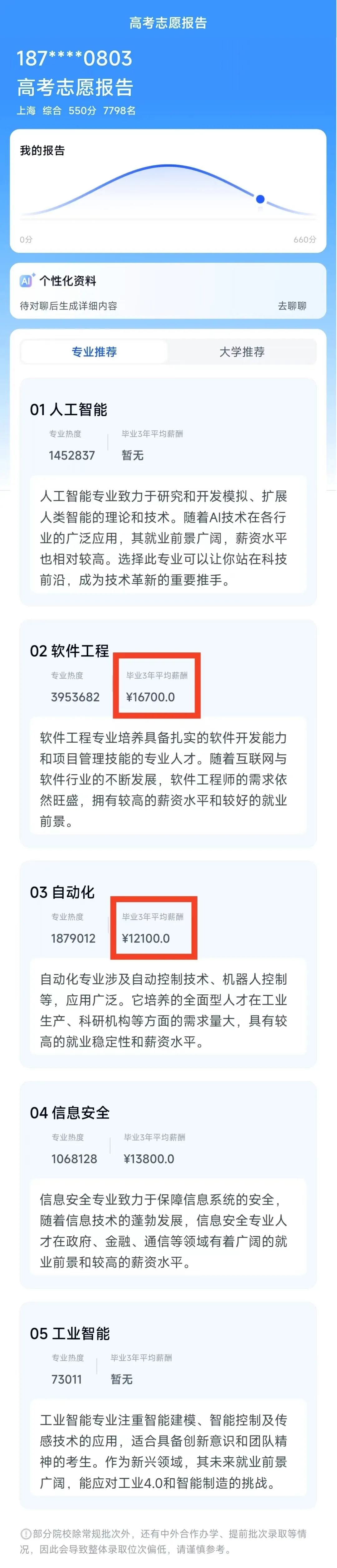 图片[4]-喂饭级教程｜赛博版张雪峰老师，高考生志愿填报小助手-创客云联盟