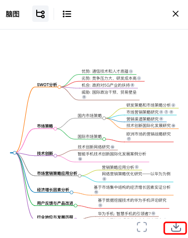 图片[3]-Kimi+秘塔AI，公司调研王炸组合！免费且没有广告！-创客云联盟
