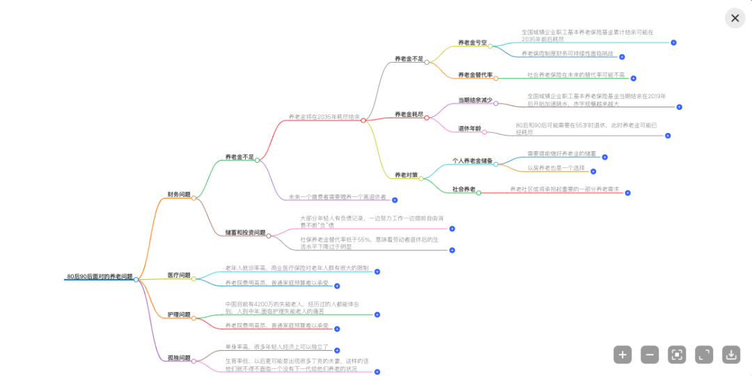 图片[8]-当“流氓”有了文化——我要向360说声对不起，以前对你太大声了！-创客云联盟