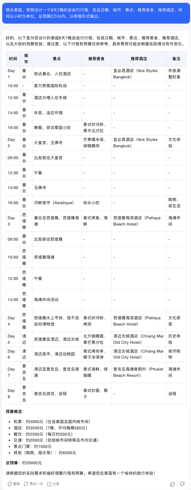 图片[9]-暑期跟着AI去旅行，帮你挑选小众旅行地！-创客云联盟