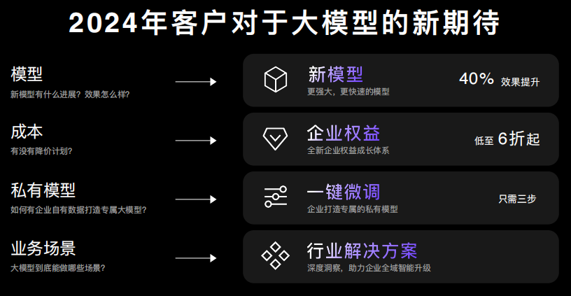 图片[1]-这个世界太疯狂，9岁孩子能出书……还有什么是智谱AI办不到的！-创客云联盟