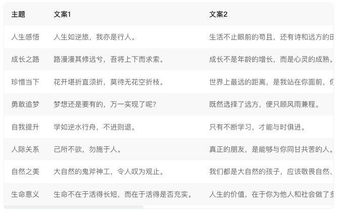 图片[5]-升级版！一小时做100个爆款短视频（附极致详细教程）-创客云联盟