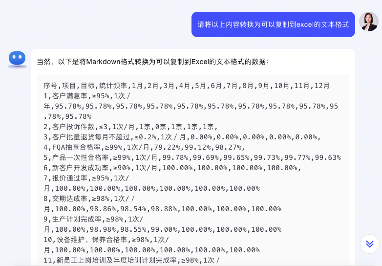 图片[3]-打工人告别加班，用Kimi提取图片中的表格-创客云联盟