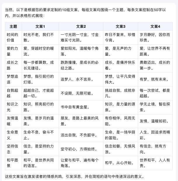 图片[4]-升级版！一小时做100个爆款短视频（附极致详细教程）-创客云联盟