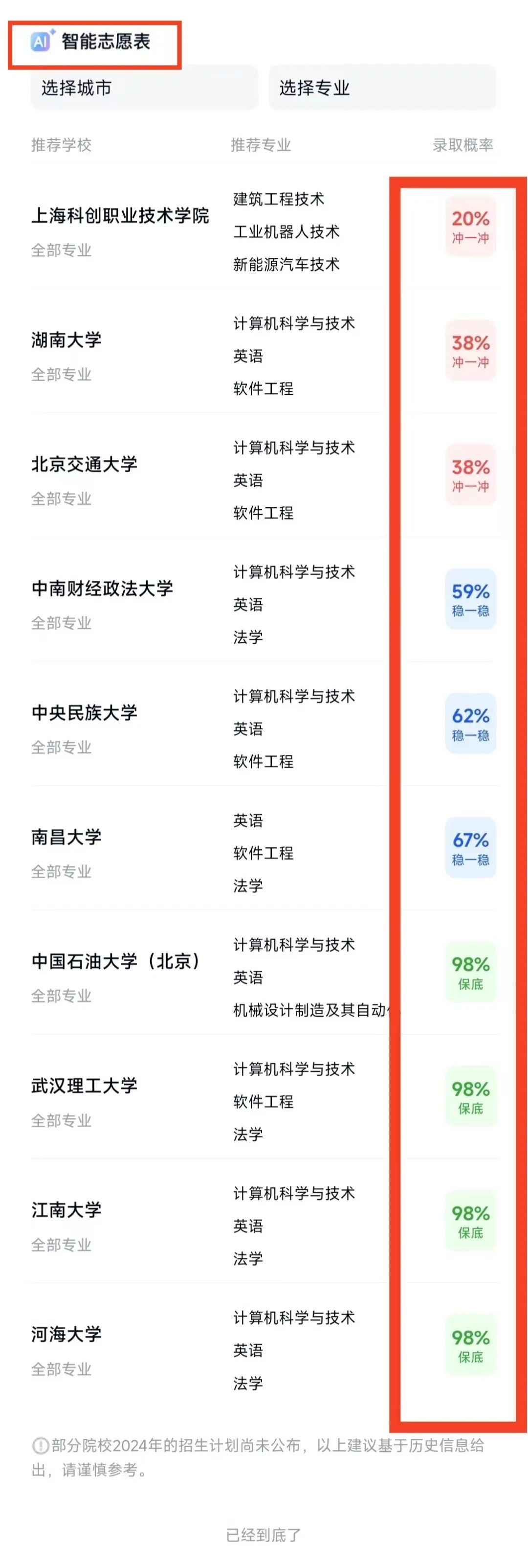图片[5]-喂饭级教程｜赛博版张雪峰老师，高考生志愿填报小助手-创客云联盟